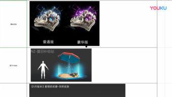 逆战新皮肤最新爆料视频,揭秘爆料视频中的神秘元素